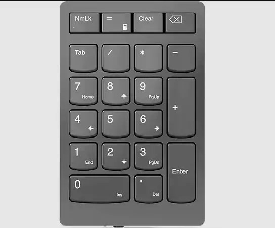 Keyboard Numeric